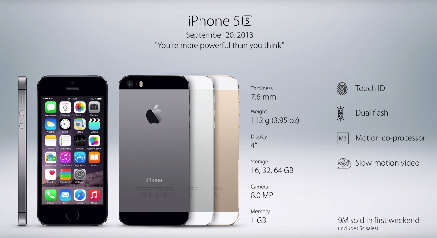 Iphone 3 years ago online